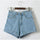 GOPLUS High Waist Denim Shorts for Women Vintage Sexy Brand Shorts Jeans Women Denim Shorts Feminino Slim Hip Plus Size C3627